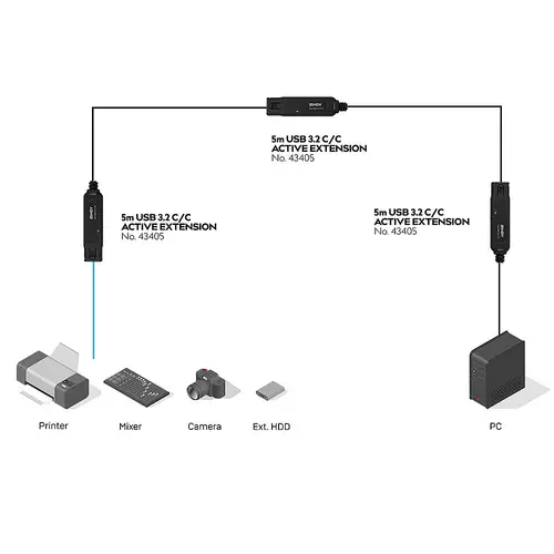 43405 cable USB USB 3.2 Gen 2 (3.1 Gen 2) 5 m USB C Negro - Imagen 4