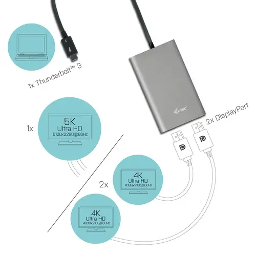 Thunderbolt 3 Dual DP Video Adapter - Imagen 3