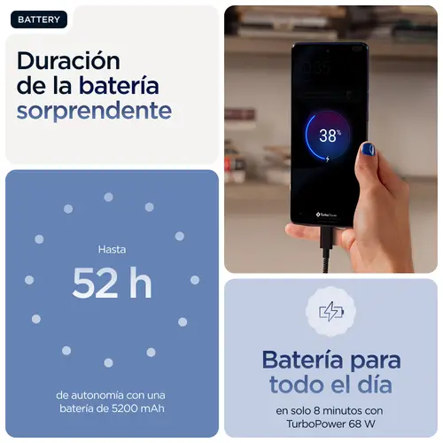 edge 60 16,9 cm (6.67") SIM doble Android 15 5G USB Tipo C 12 GB 512 GB 5200 mAh Azul - Imagen 19