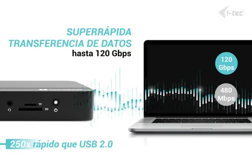 Thunderbolt 5 Triple Display Docking Station, M.2 slot, 6x USB, 2.5GLAN + Power Delivery 140W - Imagen 14