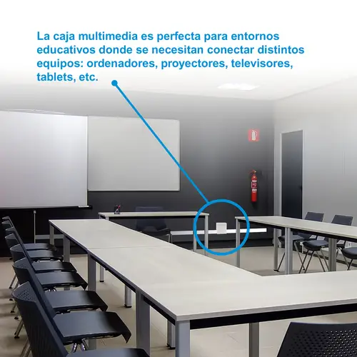 Caja de conexiones multimedia de pared VGA+HDMI+JACK3.5+RCA+2xUSB+2xRJ45, Blanco - Imagen 8