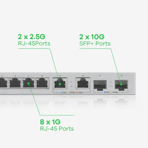 XGS1210-12-ZZ0102F switch Gestionado Gigabit Ethernet (10/100/1000) Gris - Imagen 8