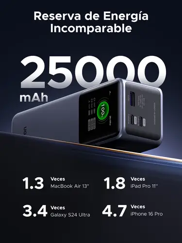 25000mAh 200W Fast Charging Powerbank Gris - Imagen 13