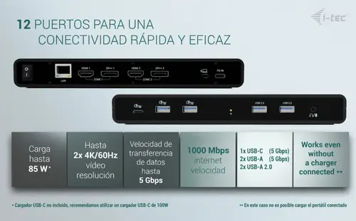 Universal Dual 4K Display Docking Station + Power Delivery 85W - Imagen 5