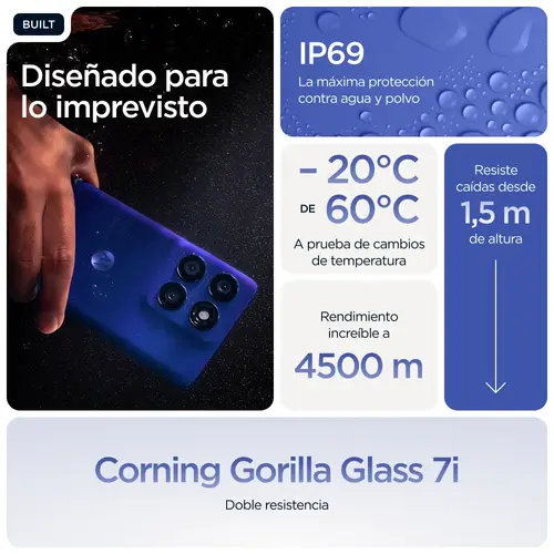 edge 60 pro 16,9 cm (6.67") SIM doble Android 15 5G USB Tipo C 12 GB 512 GB 6000 mAh Azul - Imagen 18