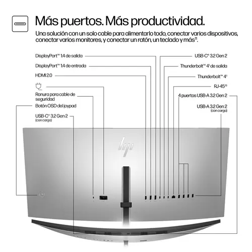 Series 7 Pro Monitor de videoconferencia WQHD Pro de la serie 7 de 34 pulgadas: 734pm - Imagen 9