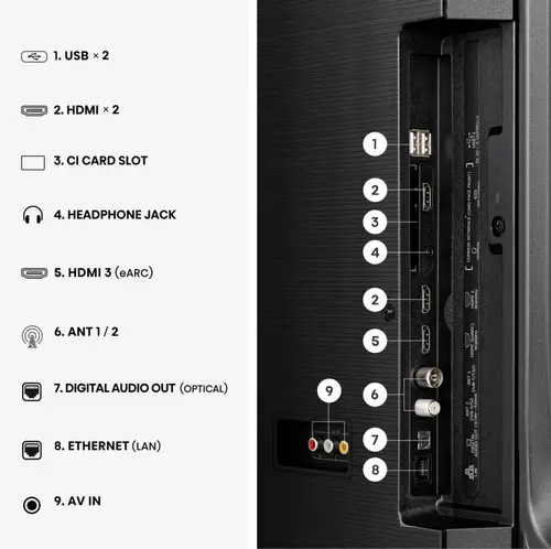 55Q7S 139,7 cm (55") 4K Ultra HD Smart TV Wifi Negro - Imagen 11