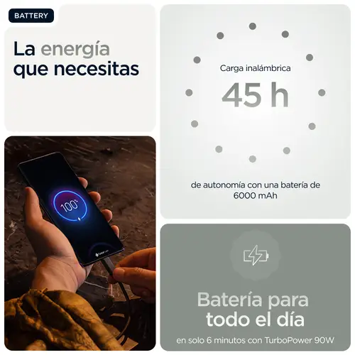 edge 60 pro 16,9 cm (6.67") SIM doble Android 15 5G USB Tipo C 12 GB 512 GB 6000 mAh Gris - Imagen 17