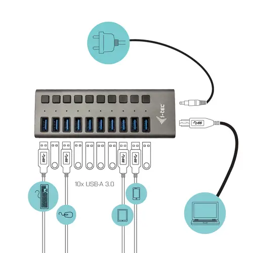 USB 3.0 Charging HUB 10 port + Power Adapter 48 W - Imagen 2