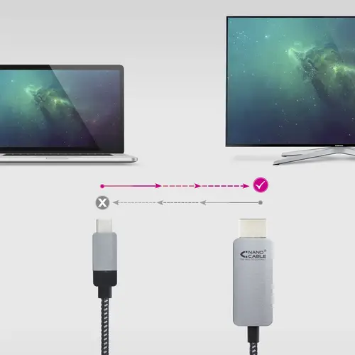 10.15.5102 adaptador de cable de vídeo 1,8 m USB Tipo C HDMI Aluminio, Negro - Imagen 4