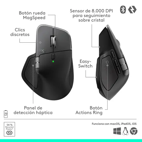 MX MASTER 4 SPACE BLACK WRLS FOR MAC EMEA28I-935 - Imagen 17