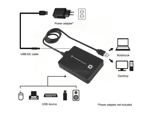 HUBBIES11B base para portátil y replicador de puertos USB 3.2 Gen 1 (3.1 Gen 1) Type-A Negro - Imagen 2