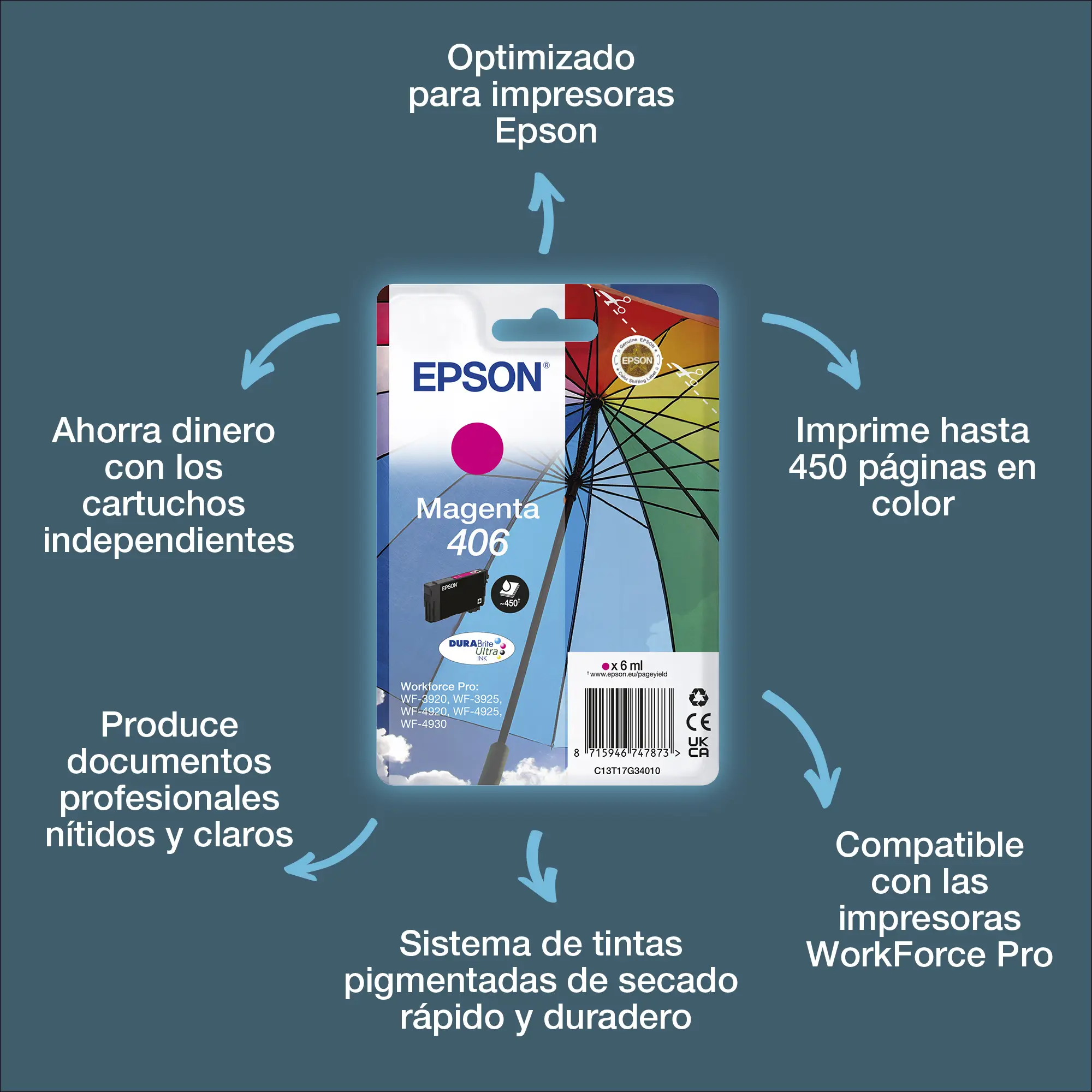 Pack individual de tinta DURABrite Ultra 406 magenta Paraguas