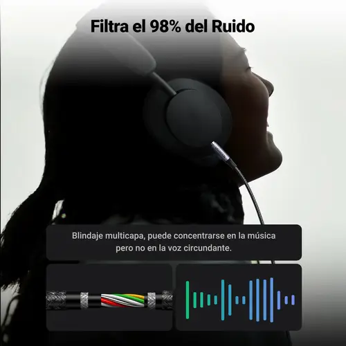 70509 cable de teléfono móvil Plata 1 m 3,5mm Lightning - Imagen 5