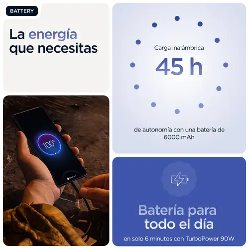edge 60 pro 16,9 cm (6.67") SIM doble Android 15 5G USB Tipo C 12 GB 512 GB 6000 mAh Azul - Imagen 17