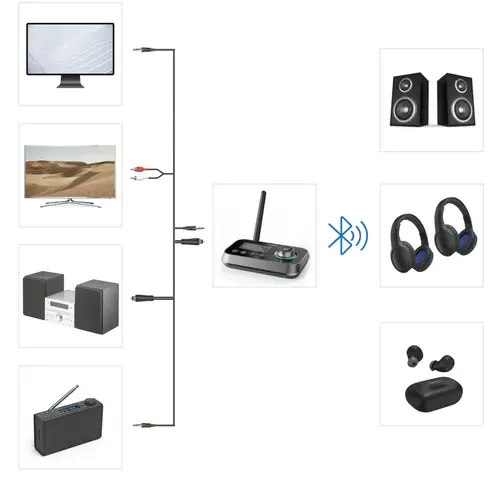 Link.it duo 3,5 mm 10 m Negro - Imagen 17