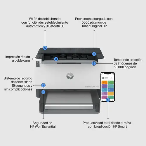 LaserJet Impresora Tank 1504w - Imagen 6