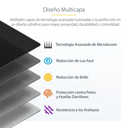 Filtro de Privacidad Táctil de 4 Vías para Orientación Horizontal/Vertical +/-30&deg  Anti Luz Azul (51%) Antirreflejo para iPad Pro de 11 Pulgadas - Imagen 13