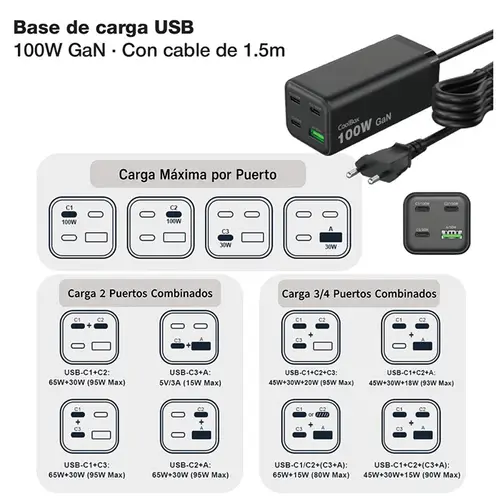 ESTACION CARGA USB 100W GAN C+C+C+A SOBREMESA - Imagen 7