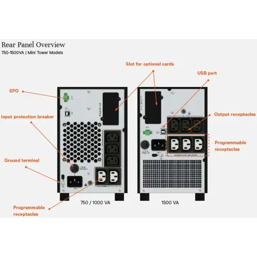 Liebert EDGE-750IMT sistema de alimentación ininterrumpida (UPS) Línea interactiva 0,75 kVA 675 W - Imagen 3