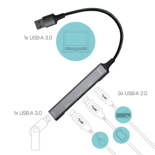 Metal USB 3.0 HUB 1x USB 3.0 + 3x USB 2.0 - Imagen 2