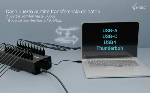 USB-C/USB-A Metal Charging + data HUB, 15W per port, 20x USB-C - Imagen 4