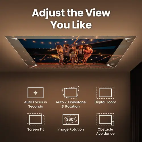 GV50 Proyector de alcance estándar 500 lúmenes ANSI DLP 1080p (1920x1080) Blanco - Imagen 13
