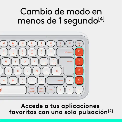POP ICON KEYS - Imagen 5