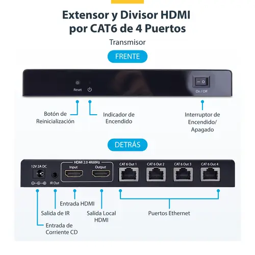 Extensor Divisor de 4 Puertos HDMI 4K 60Hz por Cable CAT6 Ethernet - Juego de Distribución 1x2 HDMI con IR y Power over Cable - Hasta 70m - Imagen 4