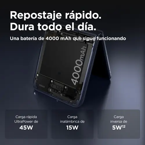 razr 50 Ultra 17,5 cm (6.9") SIM doble Android 14 5G USB Tipo C 12 GB 512 GB 4000 mAh Marina - Imagen 20