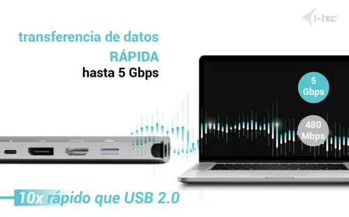 USB-C Metal Nano 3x Display (DP, HDMI and VGA) Docking Station + Power Delivery 100 W - Imagen 11