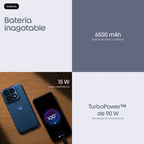 edge 70 pro 17,2 cm (6.78") SIM doble Android 16.0 5G USB Tipo C 12 GB 512 GB 6500 mAh Azul oscuro - Imagen 8