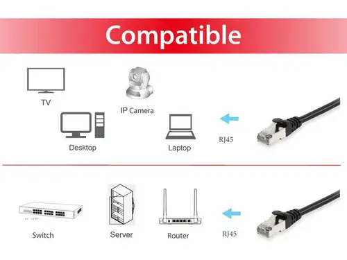 605591 cable de red Negro 2 m Cat6 S/FTP (S-STP) - Imagen 3