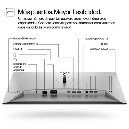 Monitor FHD serie 7 Pro de 23,8 pulgadas - 724pf - Imagen 7