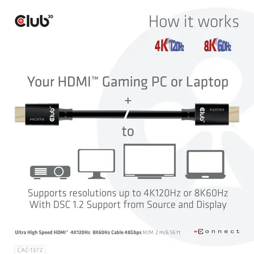 Ultra High Speed HDMI 4K120Hz, 8K60Hz Certified Cable 48Gbps M/M 2 m / 6.56 ft - Imagen 8