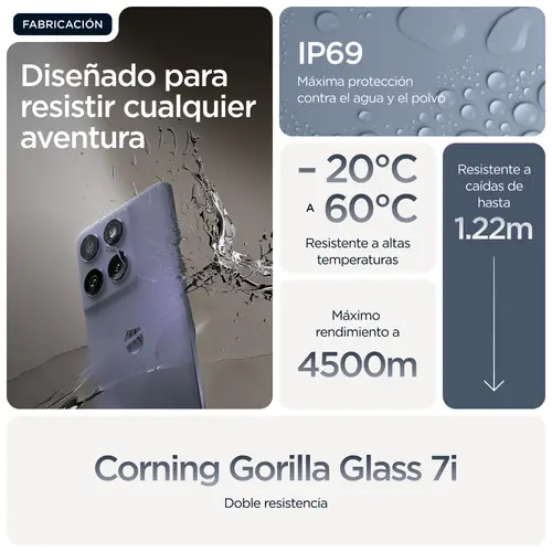 edge 60 fusion 16,9 cm (6.67") SIM doble Android 15 5G USB Tipo C 8 GB 256 GB 5200 mAh Gris - Imagen 17