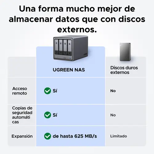 25372B no categorizado - Imagen 2