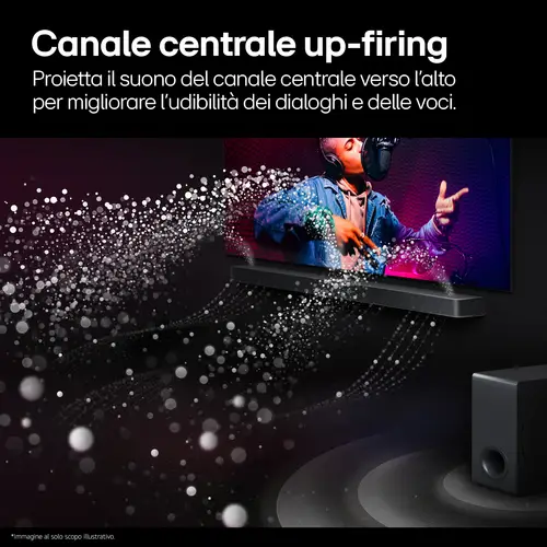 S95TR Negro 9.1.5 canales 810 W - Imagen 2