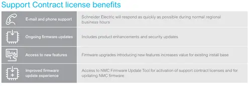 SWNMC3SU-5Y-DIGI licencia y actualización de software 1 licencia(s) Inglés 5 año(s) - Imagen 2