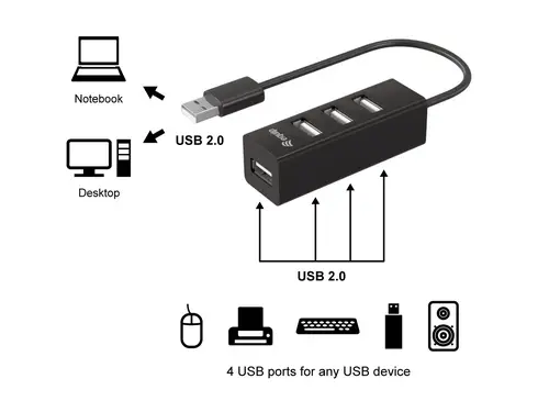 128955 hub de interfaz USB 2.0 480 Mbit/s Negro - Imagen 2