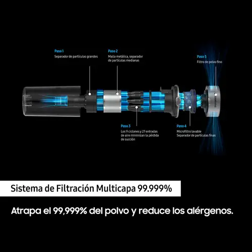 Aspiradora Escoba sin Cable Jet 75B Pro Digital Inverter VS20B75ADR5/WA - Imagen 5
