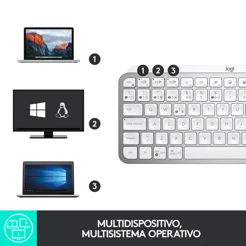 MX Keys Mini - Imagen 13