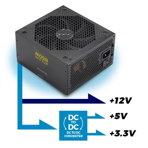 Fuente de Alimentación ATX Atilius 3.1 Black 850W Gold - Imagen 4