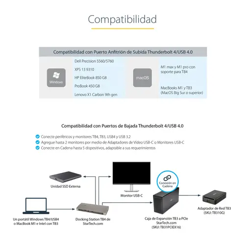 Docking Station Thunderbolt 4, PD de 96W, para 1 Monitor de 8K/para 2 Monitores de 4K 60Hz, 3xTB4/USB4, 4xUSB-A/SD/GbE, Replicador de Puertos Thunderbolt 4 para Win o Mac TB3 - Imagen 7