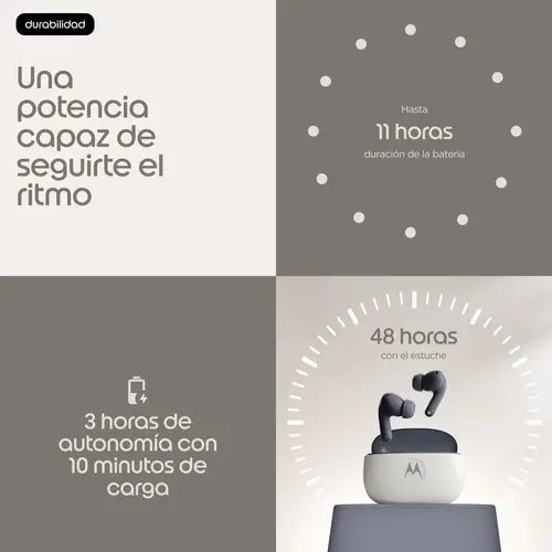 Moto Buds 2 Auriculares Inalámbrico Dentro de oído Llamadas/Música Bluetooth Carbono - Imagen 15