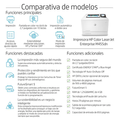 Color LaserJet Enterprise Impresora M455dn - Imagen 7