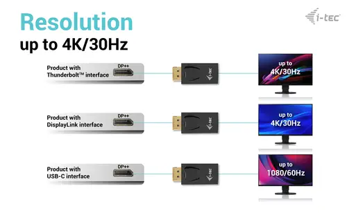 Passive DisplayPort to HDMI Adapter (max 4K/30Hz) - Imagen 4