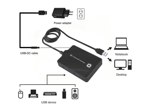 HUBBIES11BP base para portátil y replicador de puertos USB 3.2 Gen 1 (3.1 Gen 1) Type-A Negro - Imagen 2