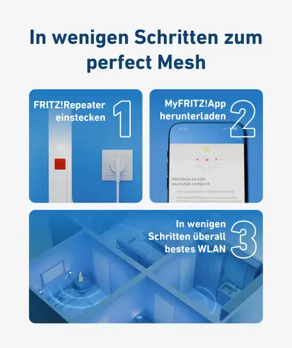 FRITZ! Mesh Set FRITZ!Mesh Set 4200 3-pack Edition Inter - Imagen 4