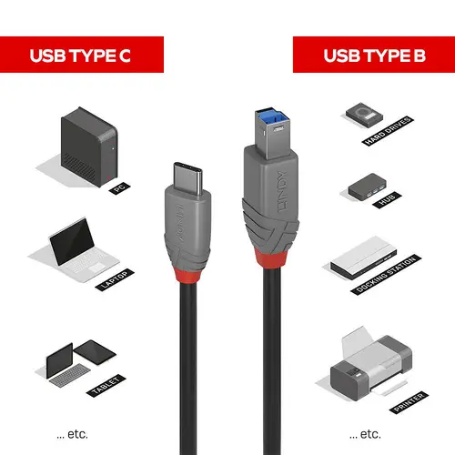 36665 cable USB USB 3.2 Gen 1 (3.1 Gen 1) 0,5 m USB C USB B Negro - Imagen 4